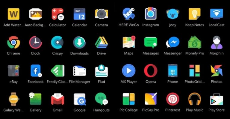 Know about the harmful Android Apps