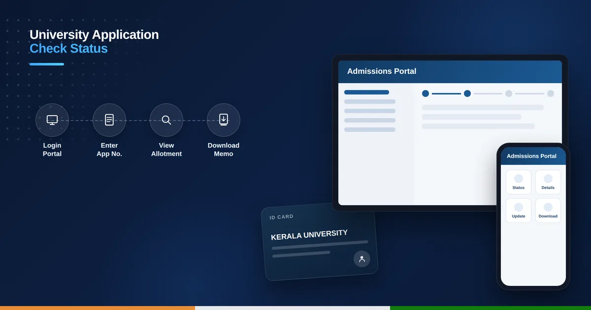 kerala university application status