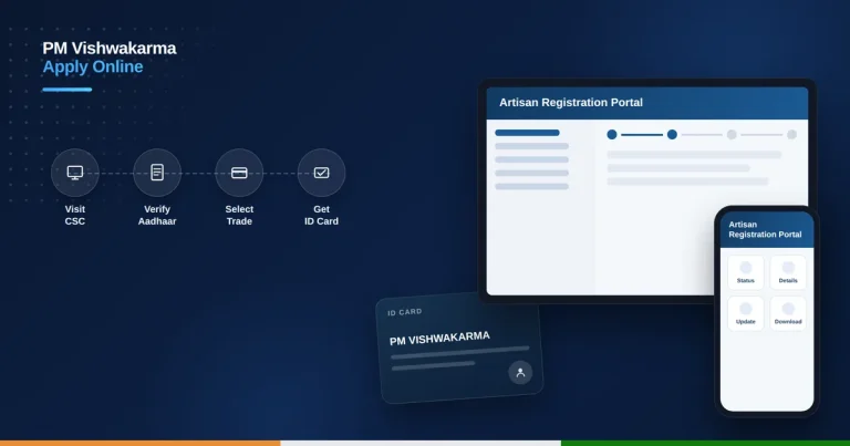 pm vishwakarma scheme online application